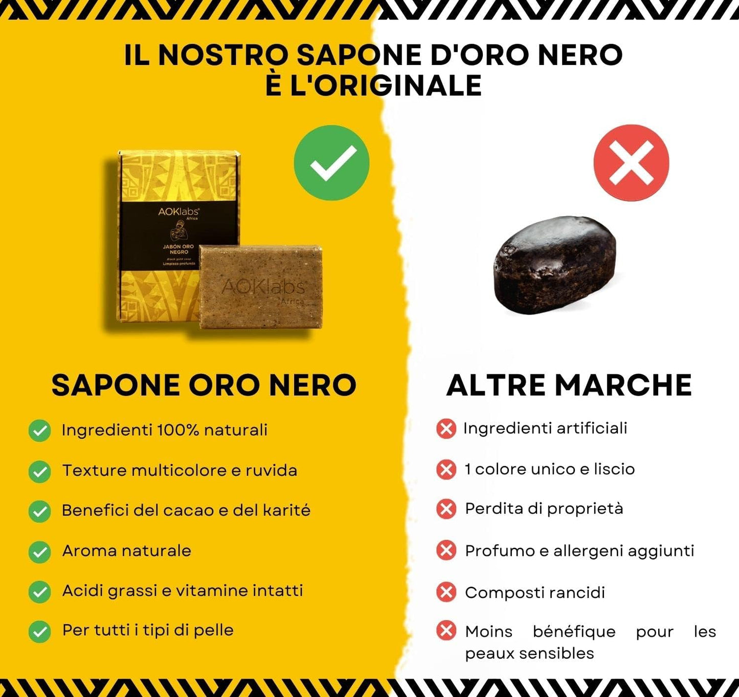 - Sapone Nero Africano - 100% Naturale E Fatto a Mano - per Tutti I Tipi Di Pelle Idrata, Deterge, Ringiovanisce E Combatte Le Imperfezioni E L'Acne - 100G